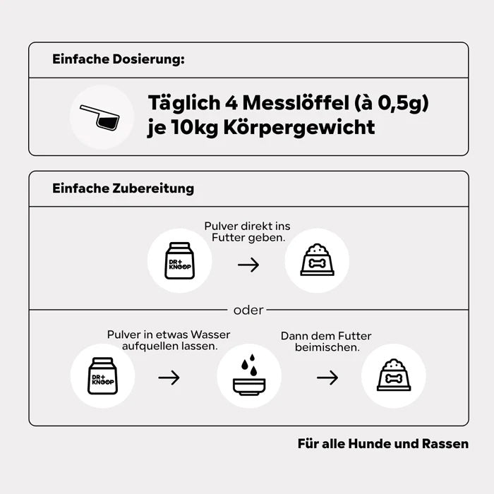 HGMflex Magen – Natürliches Magenpulver für Hunde