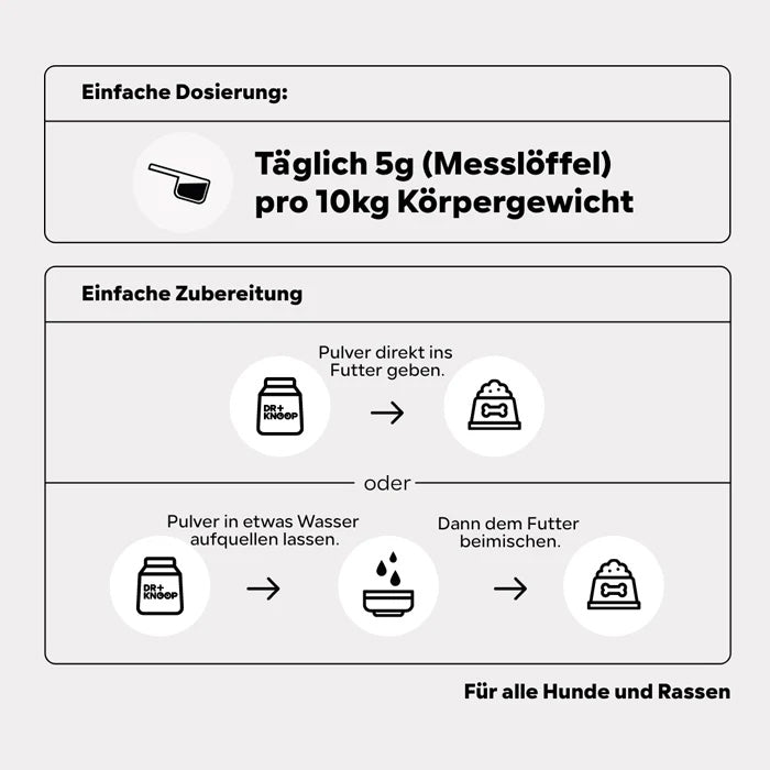 HGMforte – Natürliches Gelenkpulver für ältere Hunde